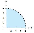 Precalculus with Limits, Chapter 7.5, Problem 55E 