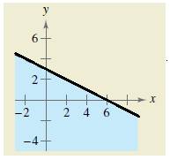 EBK PRECALCULUS W/LIMITS, Chapter 7.5, Problem 74E , additional homework tip  2