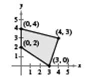 EBK PRECALCULUS W/LIMITS, Chapter 7.6, Problem 10E 