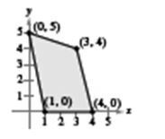 EBK PRECALCULUS W/LIMITS, Chapter 7.6, Problem 9E 