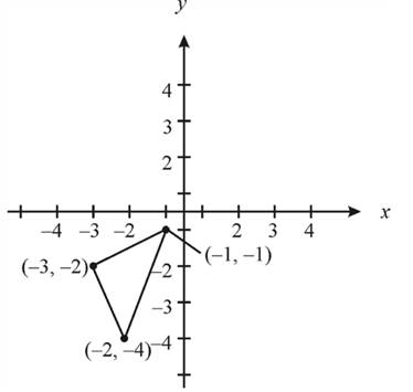 Precalculus with Limits, Chapter 8, Problem 1PS , additional homework tip  1