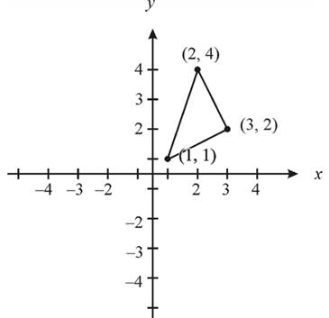 Precalculus with Limits, Chapter 8, Problem 1PS , additional homework tip  2