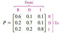 Precalculus with Limits, Chapter 8.2, Problem 72E 