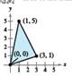 EBK PRECALCULUS W/LIMITS, Chapter 8.5, Problem 17E 