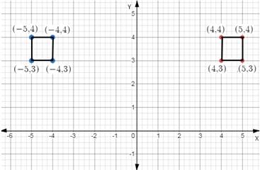 EBK PRECALCULUS W/LIMITS, Chapter 8.5, Problem 39E , additional homework tip  1