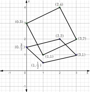 EBK PRECALCULUS W/LIMITS, Chapter 8.5, Problem 40E , additional homework tip  1