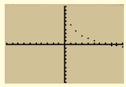 EBK PRECALCULUS W/LIMITS, Chapter 9.1, Problem 30E , additional homework tip  1