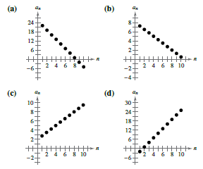 EBK PRECALCULUS W/LIMITS, Chapter 9.2, Problem 61E 