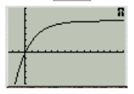 EBK PRECALCULUS W/LIMITS, Chapter 9.3, Problem 82E , additional homework tip  3