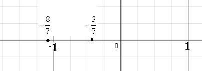 EBK PRECALCULUS W/LIMITS, Chapter A.1, Problem 16E 