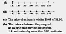 EBK PRECALCULUS W/LIMITS, Chapter A.1, Problem 78E , additional homework tip  1