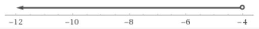 EBK PRECALCULUS W/LIMITS, Chapter A.6, Problem 14E 