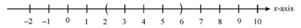 EBK PRECALCULUS W/LIMITS, Chapter A.6, Problem 42E 