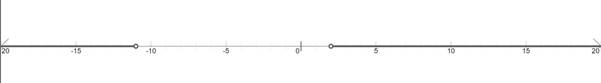 EBK PRECALCULUS W/LIMITS, Chapter A.6, Problem 66E 