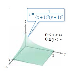 Calculus: Early Transcendental Functions, Chapter 14.2, Problem 25E 