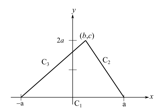 Calculus, Chapter 15.4, Problem 38E 
