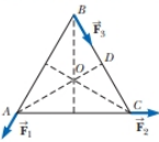 Chapter 11, Problem 11.9P, Two forces F1 and F2 act along the two sides of an equilateral triangle as shown in Figure P11.5. 