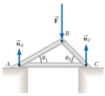 Chapter 12, Problem 12.54AP, Figure P12.38 shows a light truss formed from three struts lying in a plane and joined by three 