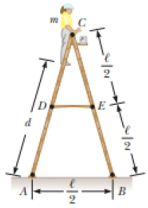 Chapter 12, Problem 12.56AP, A stepladder of negligible weight is constructed as shown in Figure P12.40, with AC = BC =  = 4.00 