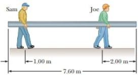 Chapter 12, Problem 6P, A uniform beam of length 7.60 m and weight 4.50  102 N is carried by two workers, Sam and Joe, as 