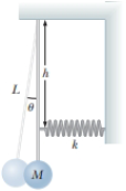 Chapter 15, Problem 35AP, A pendulum of length L and mass M has a spring of force constant k connected to it at a distance h 