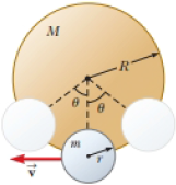 Chapter 15, Problem 48CP, A smaller disk of radius r and mass m is attached rigidly to the face of a second larger disk of 