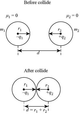 Physics:f/sci.+engrs.,ap Ed., Chapter 24, Problem 18P 