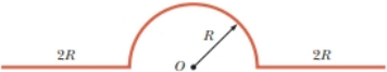Chapter 25, Problem 25.47P, A wire having a uniform linear charge density  is bent into the shape shown in Figure P24.27. Find 