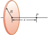 Chapter 25, Problem 25.73CP, A disk of radius R (Fig. P24.49) has a nonuniform surface charge density  = Cr, where C is a 