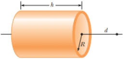 Chapter 25, Problem 25.75CP, (a) A uniformly charged cylindrical shell with no end caps has total charge Q, radius R, and length 