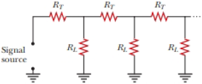 Chapter 28, Problem 28.76AP, Figure P27.48 shows a circuit model for the transmission of an electrical signal such as cable TV to 