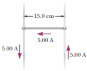 Chapter 29, Problem 29.40P, Consider the system pictured in Figure P28.26. A 15.0-cm horizontal wire of mass 15.0 g is placed 