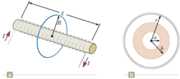 OneClass: A solenoid of radius r = 1.25 cm and length ℓ = 30.0 cm has ...