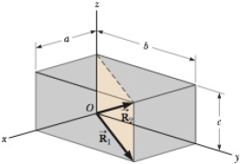 Chapter 3, Problem 3.65AP, A rectangular parallelepiped has dimensions a, b, and c as shown in Figure P3.45. (a) Obtain a 