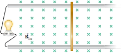 Chapter 30, Problem 32AP, Consider the apparatus shown in Figure P30.32: a conducting bar is moved along two rails connected 