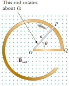 Chapter 30, Problem 39AP, Figure P30.39 shows a stationary conductor whose shape is similar to the letter e. The radius of its 