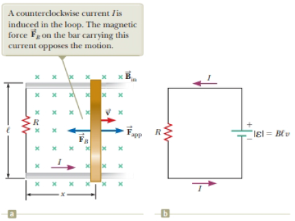 Chapter 30.2, Problem 30.2QQ, In Figure 30.8a, a given applied force of magnitude F results in a constant speed v and a power 