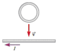 Chapter 30.3, Problem 30.3QQ, Figure 30.12 Figure 30.12 shows a circular loop of wire falling toward a wire carrying a current to 