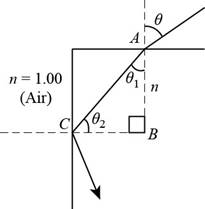 Physics for Scientists and Engineers, Volume 1, Chapter 35, Problem 35.68AP , additional homework tip  1