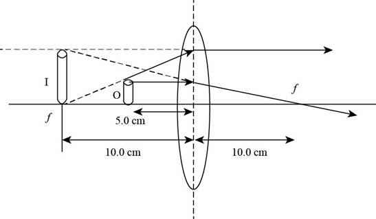 Physics for Scientists and Engineers, Volume 1, Chapter 36, Problem 36.44P , additional homework tip  3