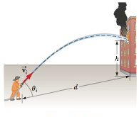Chapter 4, Problem 11P, A firefighter, a distance d from a burning building, directs a stream of water from a fire hose at 