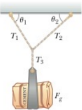 Chapter 5, Problem 18P, A bag of cement whose weight is Fg hangs in equilibrium from three wires as shown in Figure P5.18. 