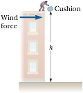 Chapter 5, Problem 48AP, A flat cushion of mass m is released from rest at the corner of the roof of a building, at height h. 