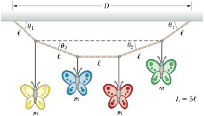 Chapter 5, Problem 54CP, A mobile is formed by supporting four metal butterflies of equal mass m from a string of length L. 