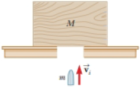 Chapter 9, Problem 40AP, A wooden block of mass M rests on a table over a large hole as in Figure P9.39. A bullet of mass m 