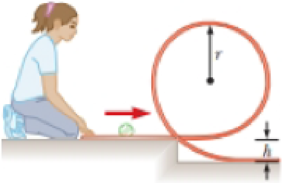 Chapter 10, Problem 64P, A tennis ball is a hollow sphere with a thin wall. It is set rolling without slipping at 4.03 m/s on 