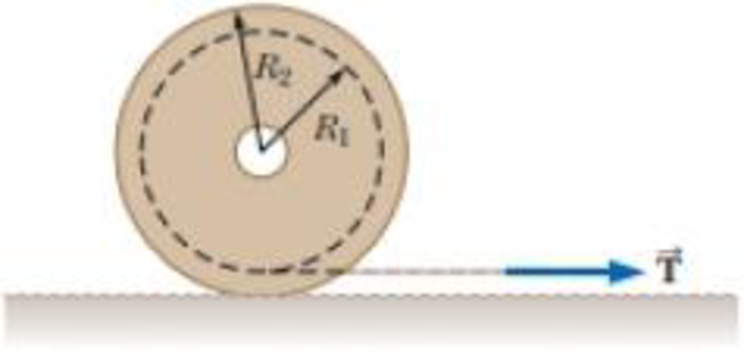 Chapter 10, Problem 45CP, A spool of thread consists of a cylinder of radius R1 with end caps of radius R2 as depicted in the 