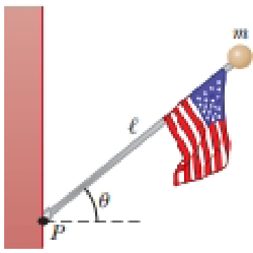Chapter 11, Problem 15P, A ball having mass m is fastened at the end of a flagpole that is connected to the side of a tall 