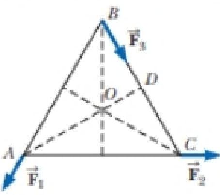 Chapter 11, Problem 9P, Two forces F1 and F2 act along the two sides of an equilateral triangle as shown in Figure P11.5. 