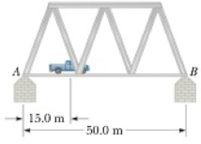 Chapter 12, Problem 25AP, A bridge of length 50.0 m and mass 8.00  104 kg is supported on a smooth pier at each end as shown 
